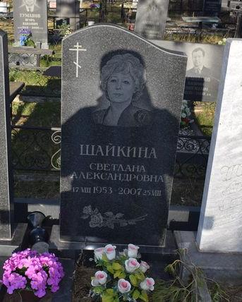 Шайкина Светлана Александровна
